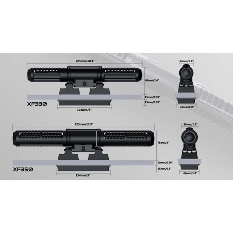 Maxspect Gyre Xf330 Twin Pump Package