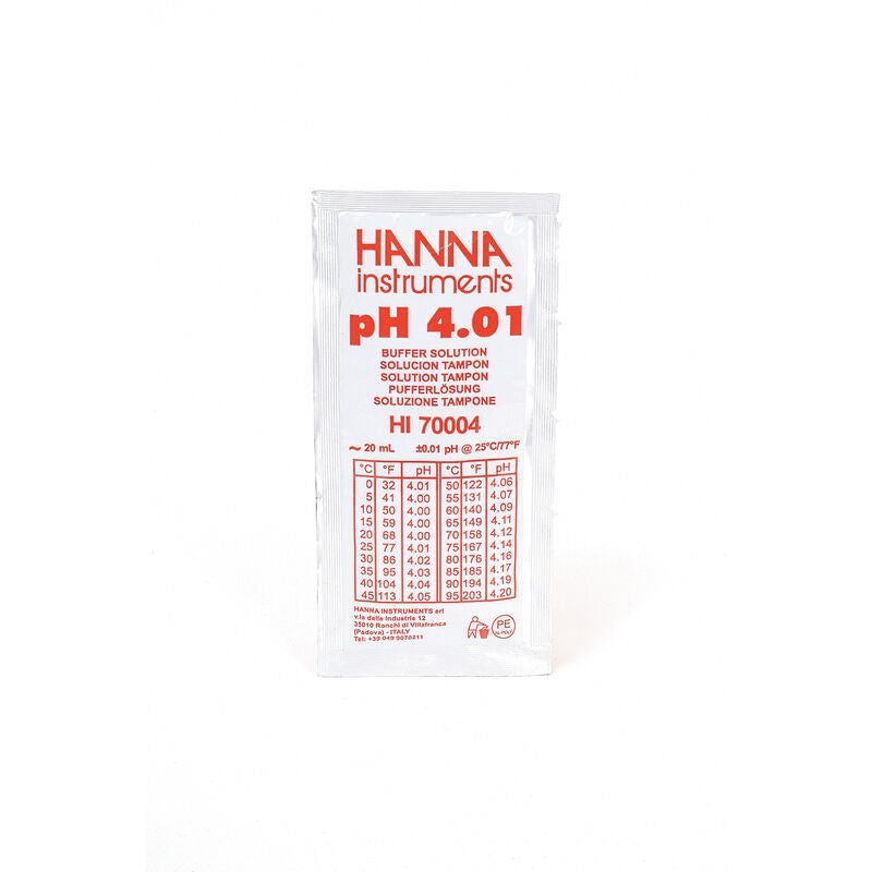 pH 4.01